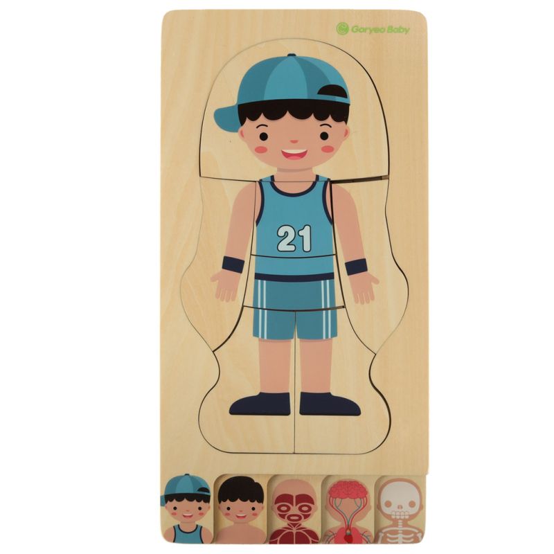 Puzzle drewniane warstwowe budowa ciała montessori chłopiec - obrazek 2