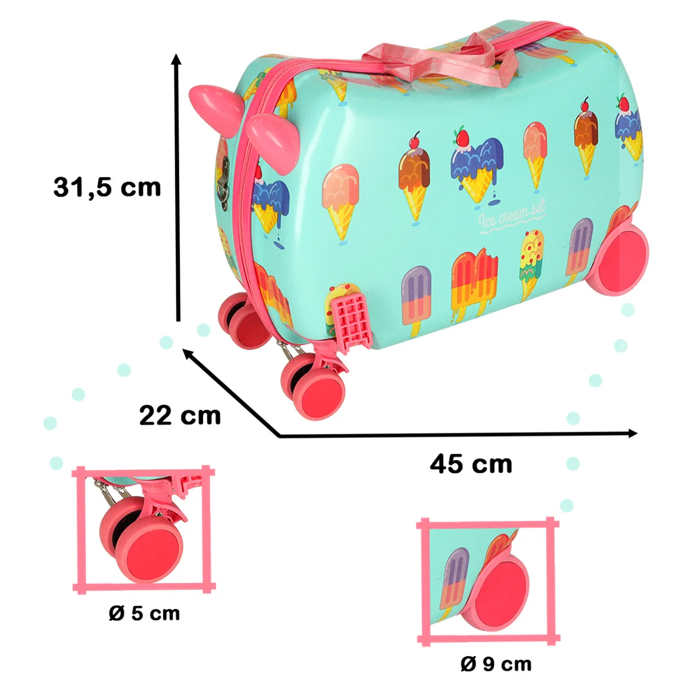 Turystyka i rekreacja/Walizki